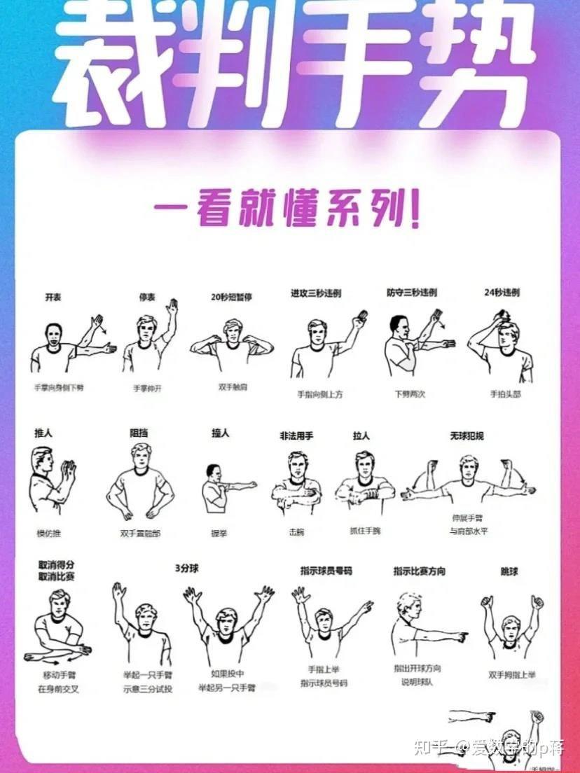 如何通过智能心理训练提升篮球比赛中的决策能力